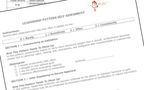 Leadership Pattern Self Assessment free download image